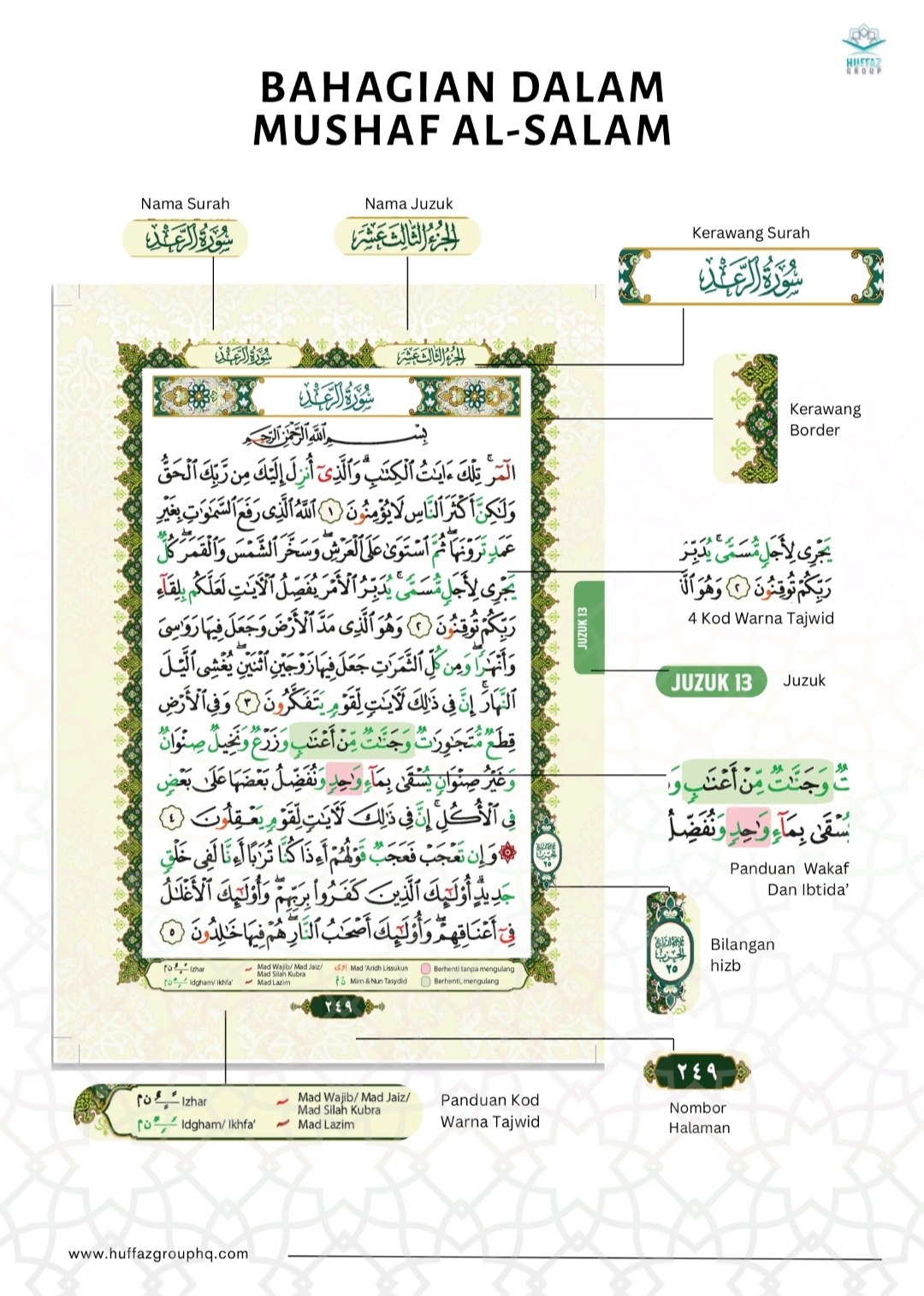 Muka Surat 1