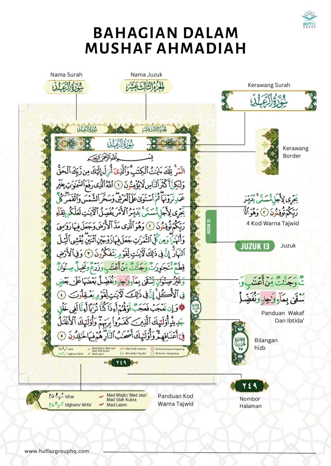 Muka Surat 1