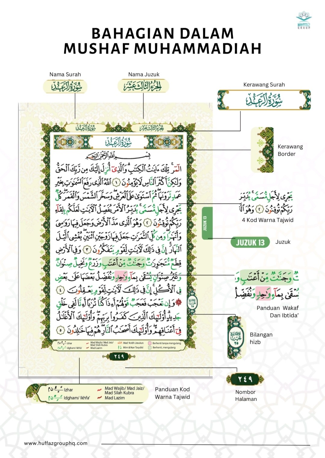 Muka Surat 1
