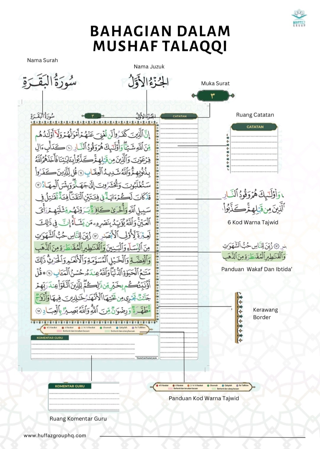 Muka Surat 1